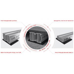 Резиновая подкладка под лагу от производителя  Holzhof по цене 450 р