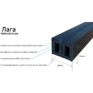 Лага монтажная от производителя  Terrapol по цене 355 р