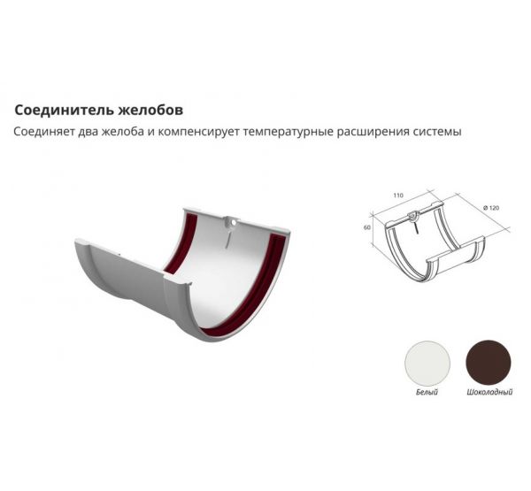Соединитель желобов ПВХ Белый от производителя  Grand Line по цене 152 р